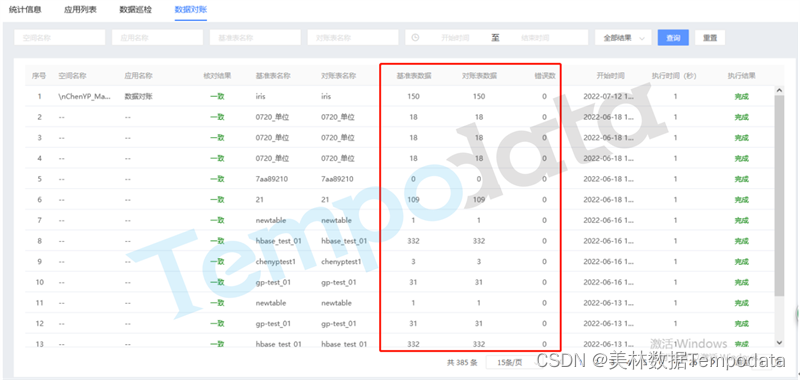 指标管理平台架构图 指标库管理_指标管理平台架构图_15