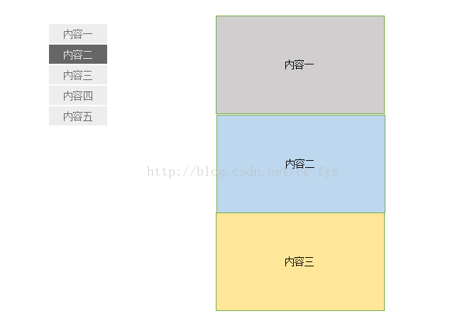 jquery formate插件 简单的jquery插件实例_javascript