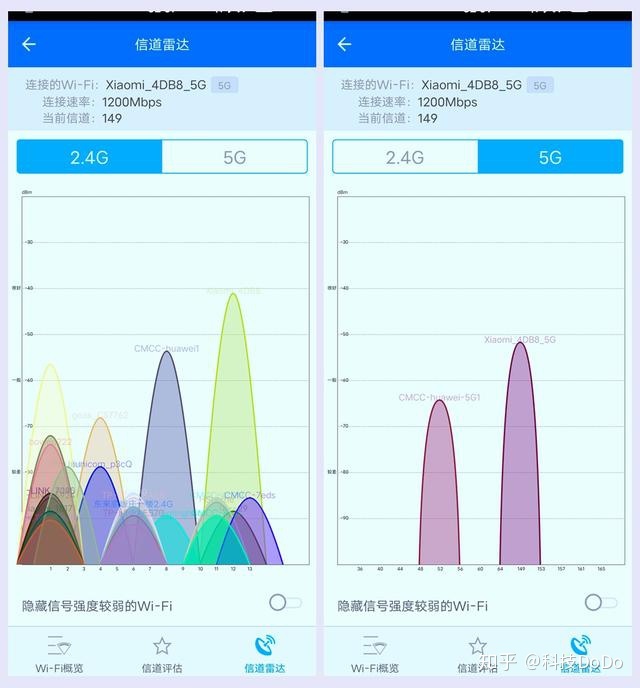 axios 设置 端口号 ax3600 端口_智能家居_12