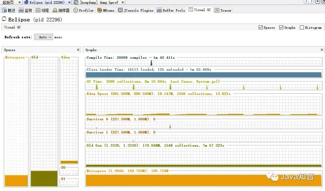如何使用visualVM分析java内存快照 java visualvm分析_jvm_03