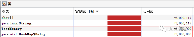 如何使用visualVM分析java内存快照 java visualvm分析_Java_15