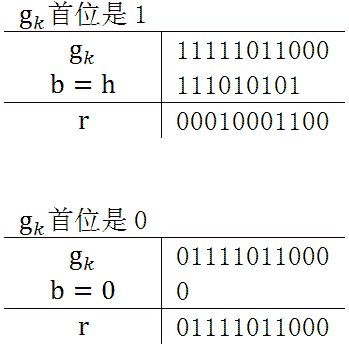 java CCITT实现crc校验码生成  crc校验码计算代码_数据_03