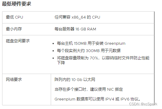 green plum 支持docker greenplum 搭建_linux