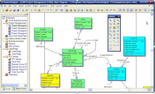 android sqlcipher使用 安卓sqlserver工具_运维