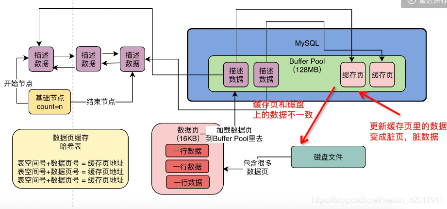 mysql pom引入 mysql pool_mysql pom引入_04