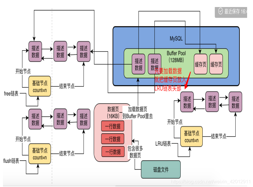 mysql pom引入 mysql pool_mysql pom引入_05