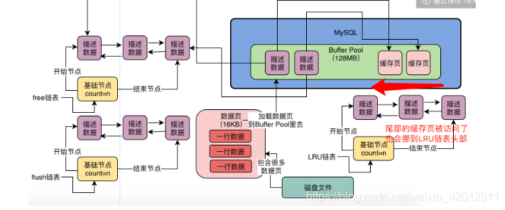 mysql pom引入 mysql pool_数据库_06