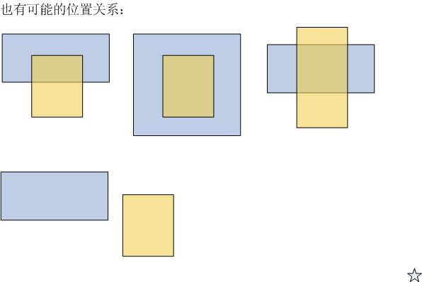 交集java 交集和并集的例题_System_02