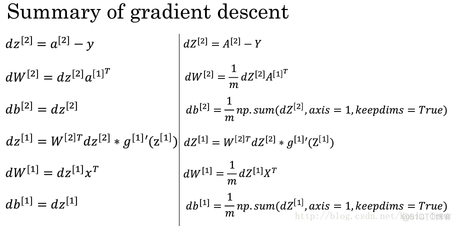 神经网络浅层的权重会大一些吗 浅层神经网络的结构_machine learning_34