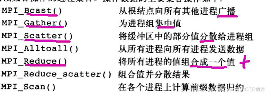 GNN消息传递pytorch 消息传递算法mpa_并行计算