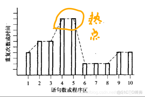 GNN消息传递pytorch 消息传递算法mpa_非阻塞_19