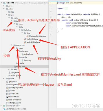 鸿蒙开发 java 数据库 java开发鸿蒙软件_JAVA_04