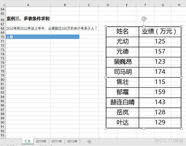 间接引用 yarn lock 更新 间接引用函数是什么_间接引用 yarn lock 更新_08