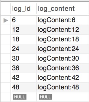 java 分库分表后的join关联查询 shardingjdbc分库分表join查询_bc_10