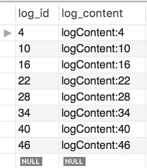 java 分库分表后的join关联查询 shardingjdbc分库分表join查询_数据库_11