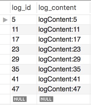 java 分库分表后的join关联查询 shardingjdbc分库分表join查询_数据_15