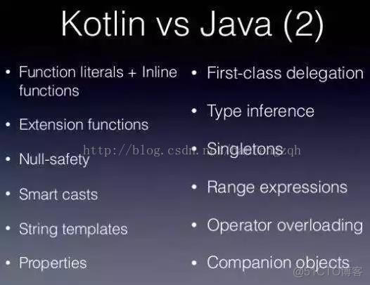 android kotlin 注解 kotlin actual_Android_03