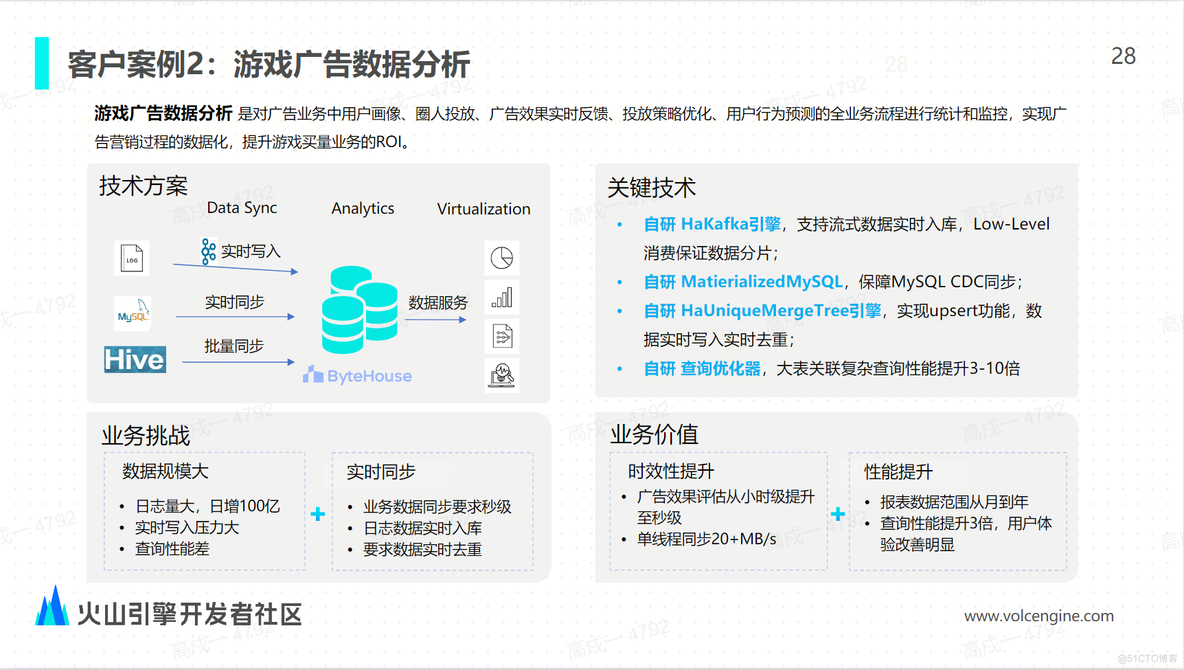 火山引擎 ByteHouse：只需 2 个方法，增强 ClickHouse 数据导入能力_数据库_22