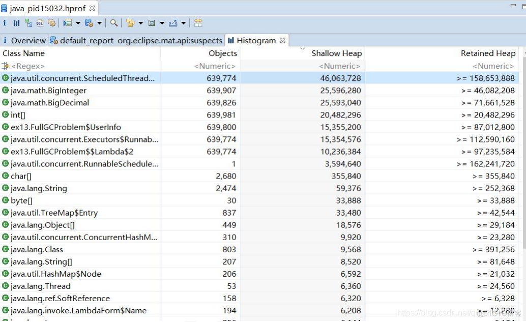 Java的内存泄露 java内存泄露分析工具_内存泄漏_04