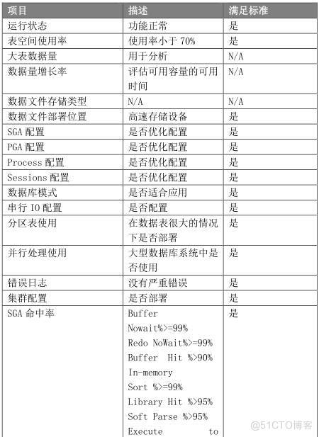 Java巡检管理系统 it巡检系统_数据_13