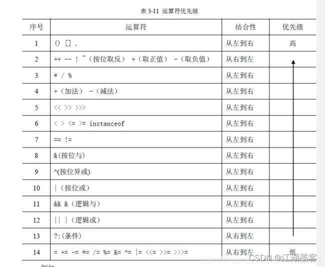 Java如何声明最小值优先的队列 java中的最小值_最小值_02