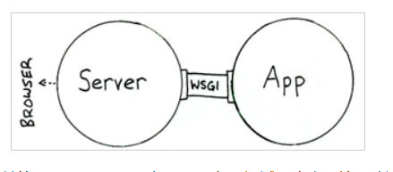 bigint mysql 的长度 mysql语句长度_程序员面试_02