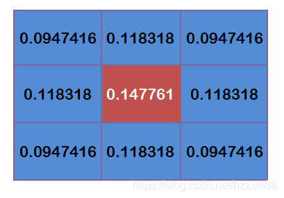 JAVA图像处理题 java图像处理技术_滤镜_11