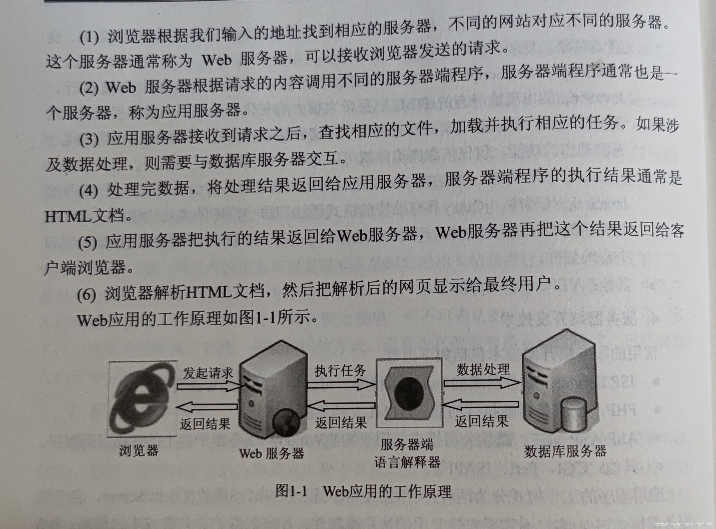 Ruby 桌面开发 桌面web开发_css