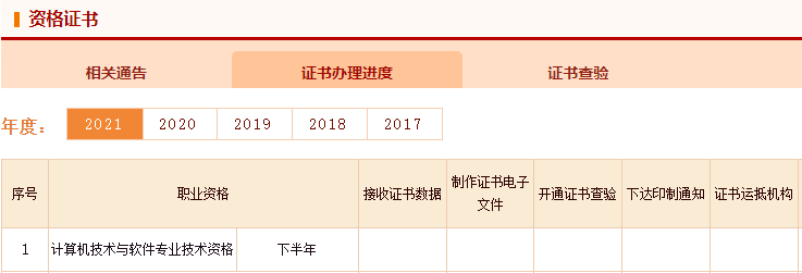 河南网络工程师证书领取时间 网络工程师证书发放_网络工程师