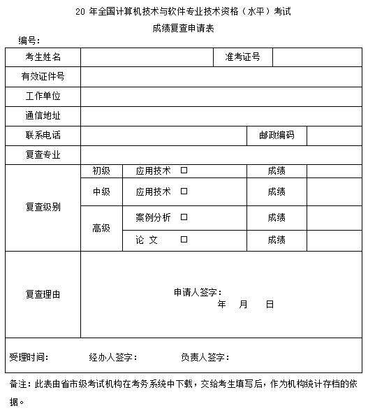 网络工程师企业有哪些 网络工程师相关的岗位_软考_02