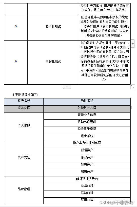 软件测试方案_软件产品_02