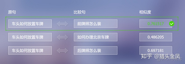 NLP 的会议 nlp的意义_NLP 的会议_05