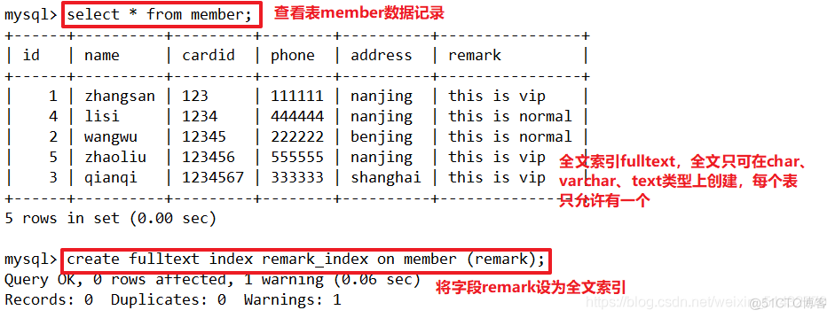 MySQL 关键字做索引 mysql索引怎么用_表名_14