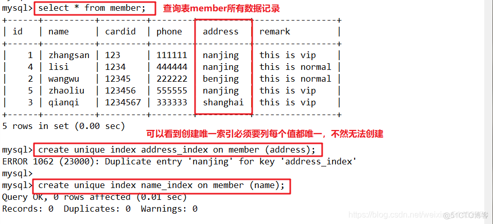 MySQL 关键字做索引 mysql索引怎么用_字段_08