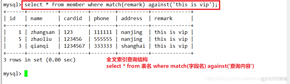 MySQL 关键字做索引 mysql索引怎么用_MySQL 关键字做索引_15