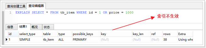 MySQL 优化表 mysql优化参数详解_MySQL索引优化_18