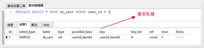 MySQL 优化表 mysql优化参数详解_MySQL插入数据优化_14