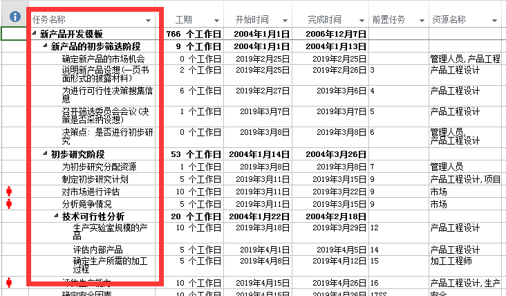 project项目管理软件培训 项目管理软件 project教程_创建项目_02