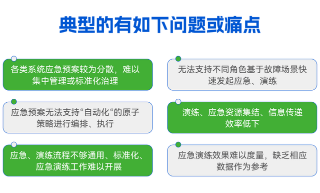 重磅消息！优维发布全新产品“应急管理”_运维_03