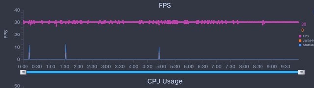 a53双核架构 a53双核1.0ghz_4G_11