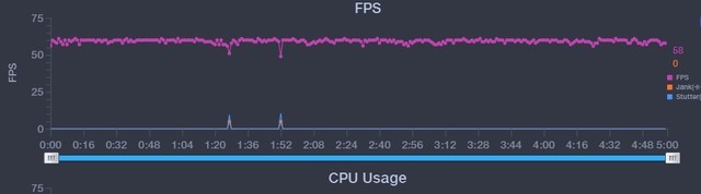 a53双核架构 a53双核1.0ghz_4G_10