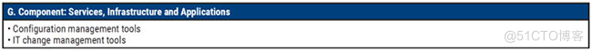 cognos bi架构 cobit5框架_IT_14