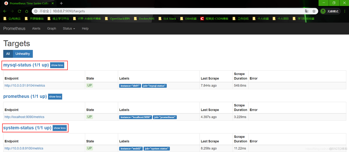 prometheus 监控mysql数据库 prometheus监控hadoop_linux_04