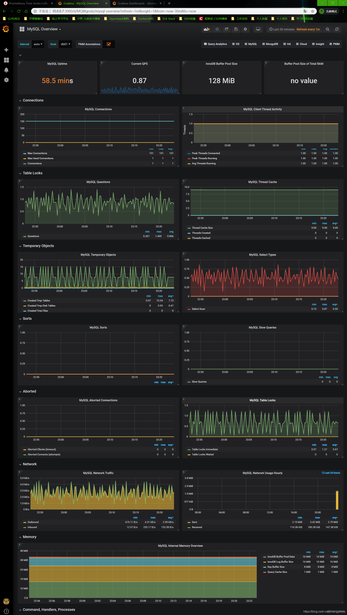 prometheus 监控mysql数据库 prometheus监控hadoop_linux_11