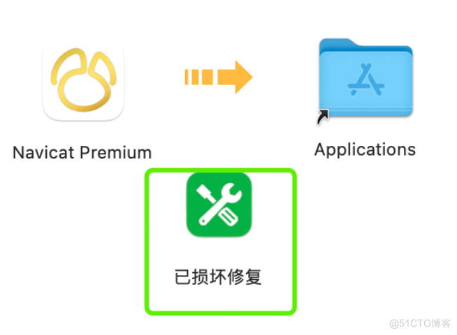 Navicat Premium16.2永久激活（MAC）_redis_05