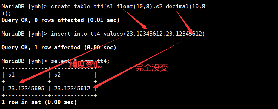 数据库 bit类型 java 数据库类型bigint_java_11