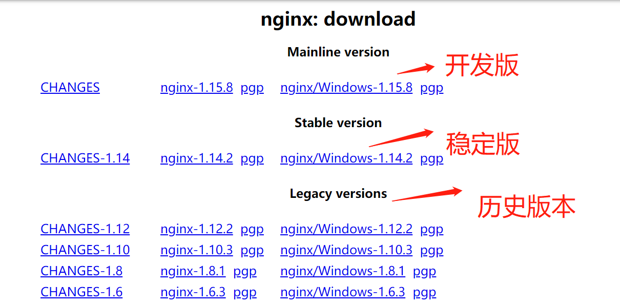 win安装node yarn WIN安装nginx+php_nginx