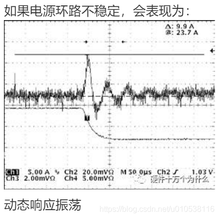 python电源补偿 开关电源补偿_开关电源_06