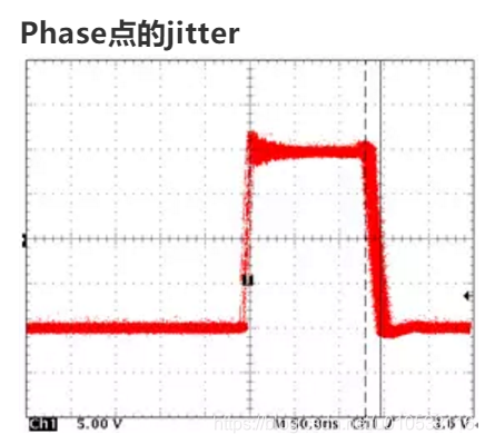 python电源补偿 开关电源补偿_环路补偿_07