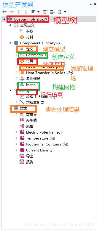 comsol可以连入Python吗 comsol帮助_快速选择_02